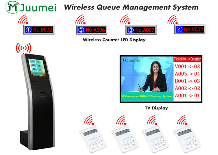  17 inch Touchscreen Queue Management System Ticketing Dispenser Manufactures