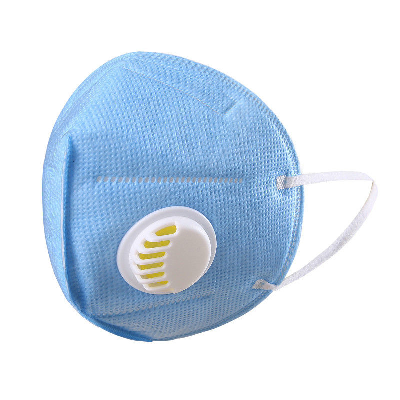  Antiviral KN95 Face Mask , Breathable Disposable Particulate Respirator Manufactures