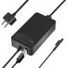 Buy cheap Overcharging Prevention 36W Surface Pro Charger 12V 2.58A from wholesalers