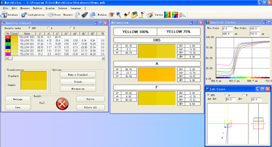  CMS Intelligent Color Matching Software System With Stable Performance Manufactures