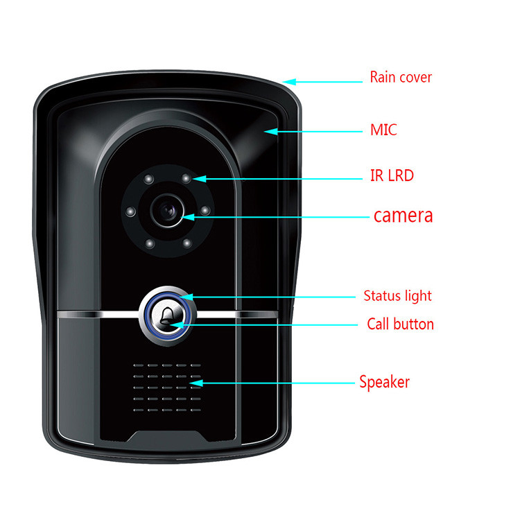  New Arrival Stable Smart Villa Video Intercom Access Control System TCP/IP WIFI Wireless Video Door Phone Systems Manufactures