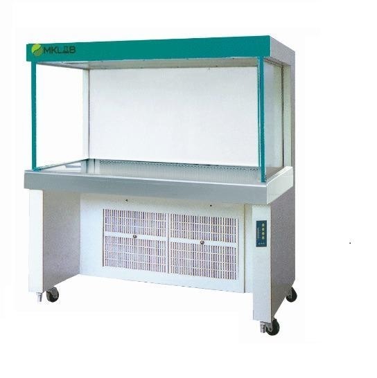  Laminar Flow Cabinet (Horizontal Type) Manufactures