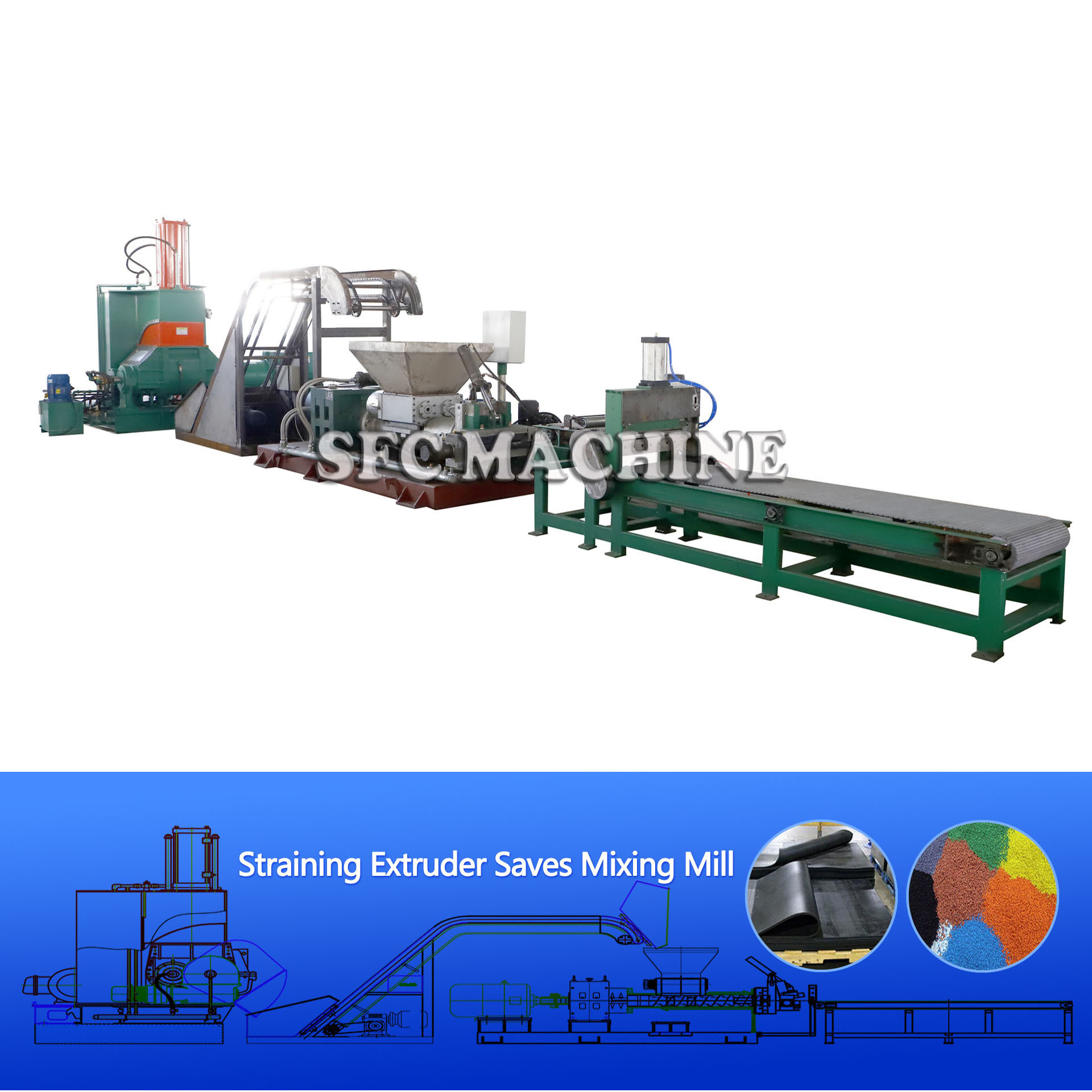  Safety Green EPDM Production Line , EPDM Rubber Granules Making Machine Manufactures