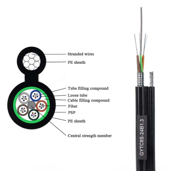  GYTC8S Outdoor Armoured Aerial Optical Fiber Cable 24 Core Multimode Manufactures