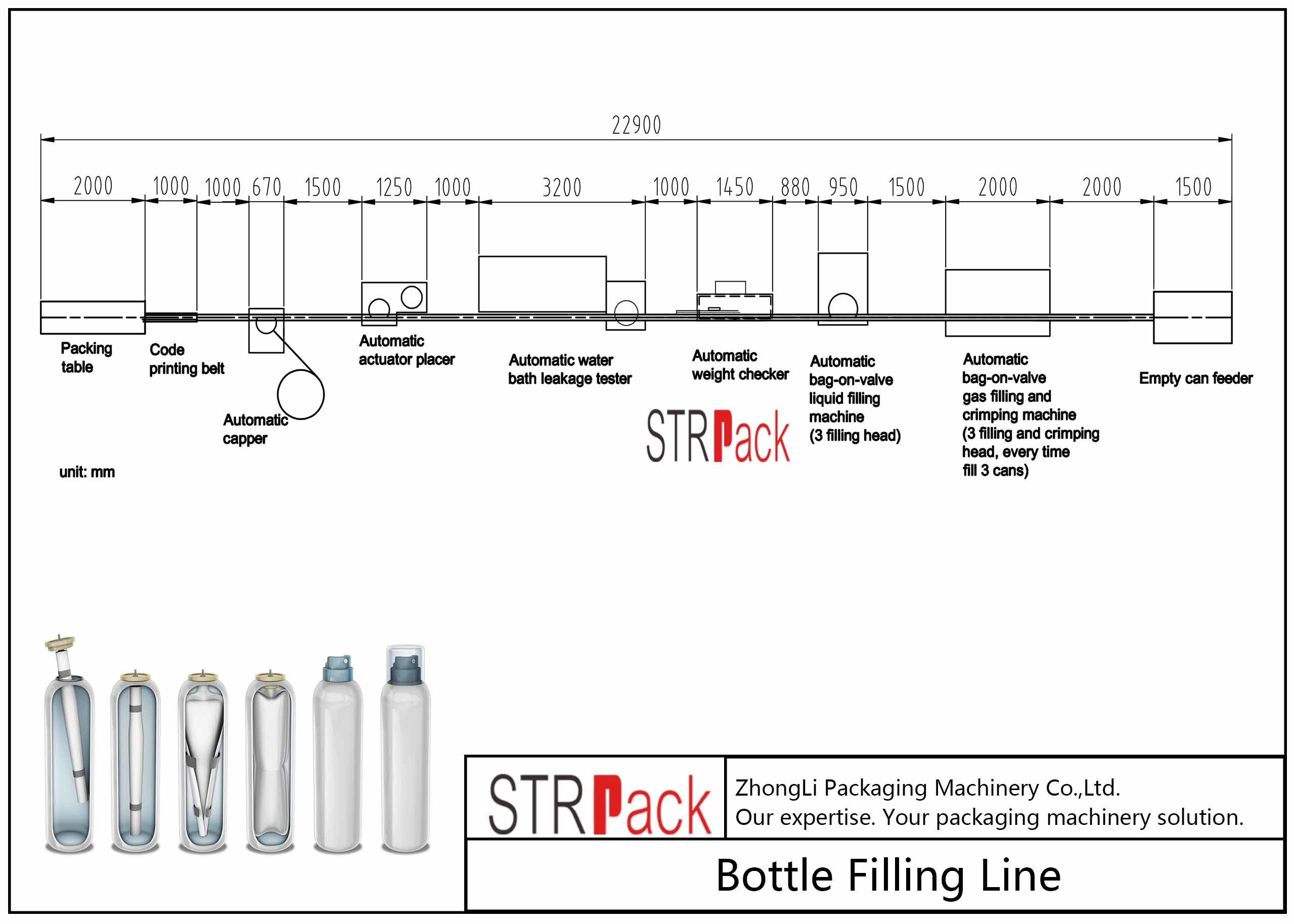  Bag On Valve Aerosol Filling Machine Line / Liquid Bottle Filling Machine Line Manufactures