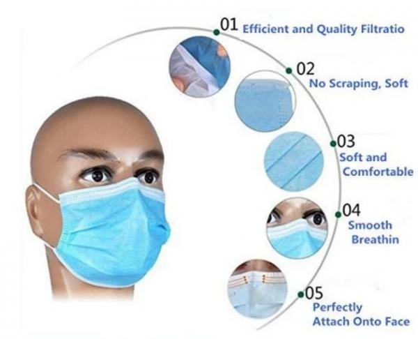 Bacteria Resistance >99% Earloop Medical Mask