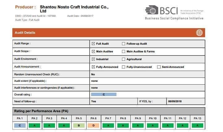 Shantou Nosto Craft Industrial Co., Ltd Certifications