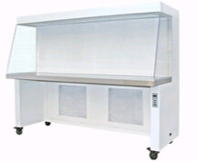 YJ series Clean Bench Manufactures
