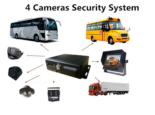 Quality 4G Vehicle Security Camera System With Mini MDVR For School Bus GPS Tracking for sale