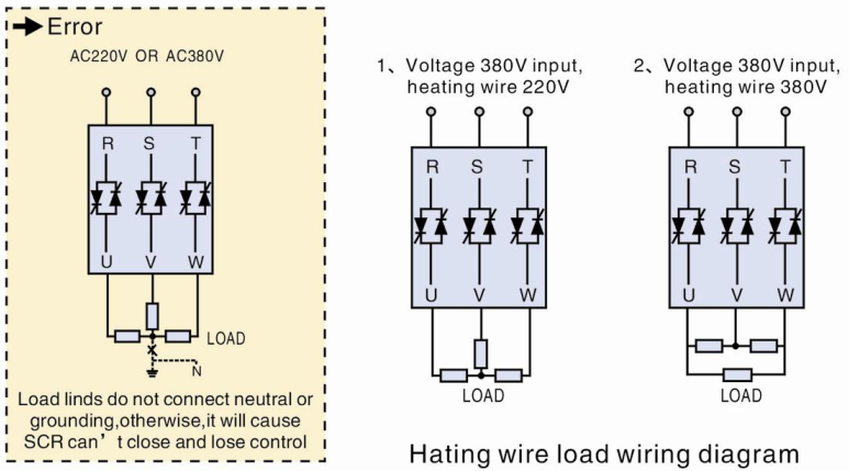 40kw 4000w 220v Scr Voltage Regulator