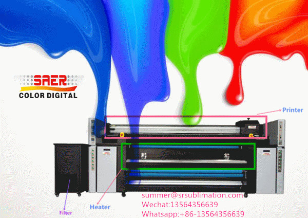 3.2m Polyester Inkjet Textile Printing Machine For Table Cover Manufactures
