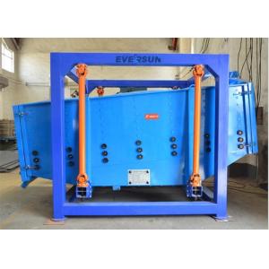 High Throughput Rectangular Gyratory Sifter Shaking Screen 1 - 8 Screen Decks