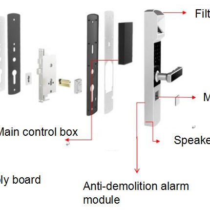  HS-QSOL-MI30 Iris Recognition Door Lock Development Kit Manufactures