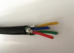 Copper Conductor 10mm PVC Insulated Cable / LV 4 Core Pvc Cable