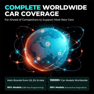 OTOFIX IM2 IMMO Locksmith Level Key Programming Tool XP1 PRO All In One Auto Key