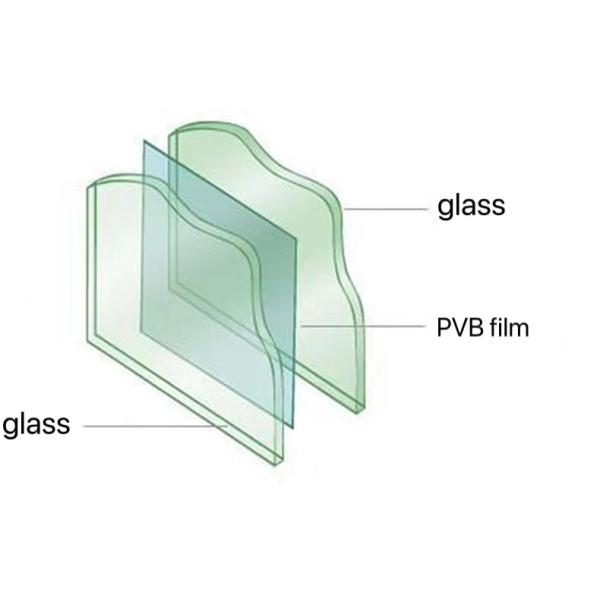 Clear Tinted Float Perspex Glass Sheets Laminated Custom Laser Cut Plexiglass 5mm 8mm