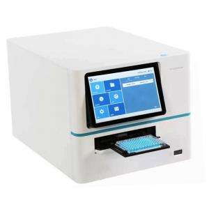  Luminescence Biosystems Fluorescent Portable Microplate Readers 384 Well Manufactures