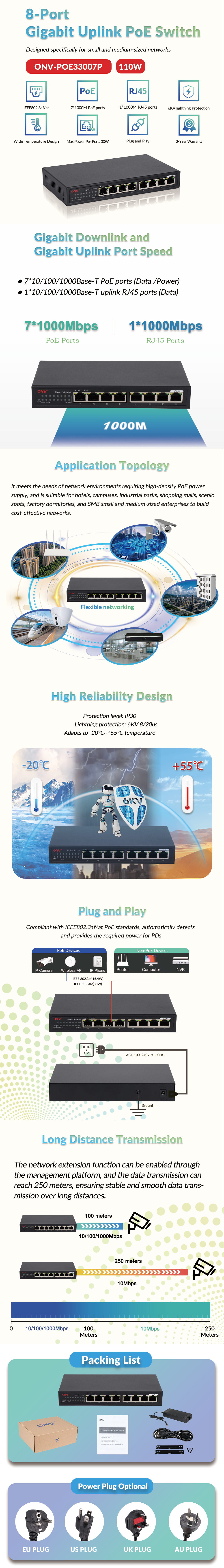 8 Port Gigabit Unmanaged Poe Switch 16Gbps Switching Capacity Network Solution
