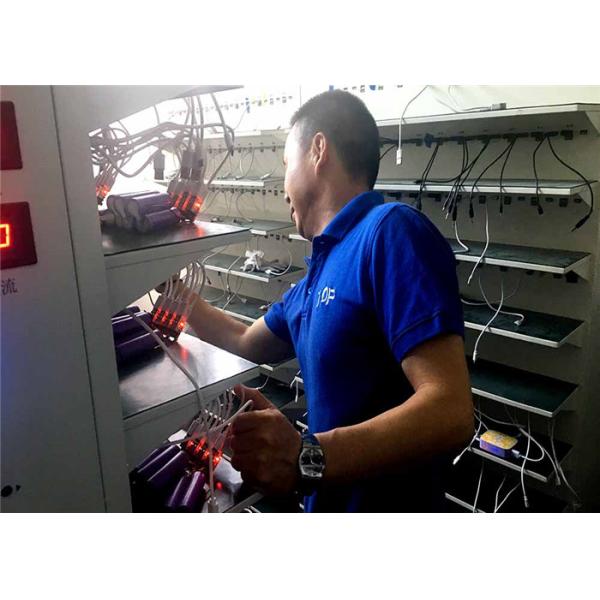 Sampling Multiple Process Testing Final Random Inspection