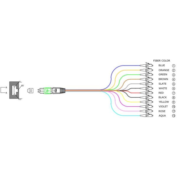 Industrial Simplex Fiber Optic Cable , Stable Performance Sm Fiber Cable
