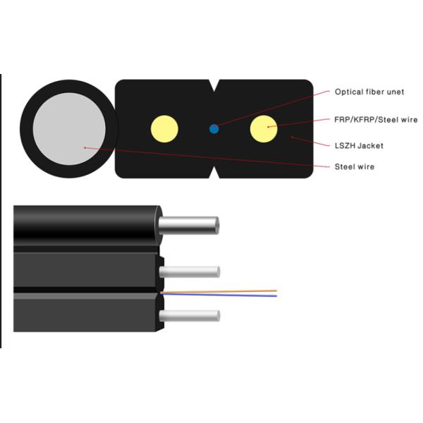 GJYXCH Self-Supporting Drop Cable Fiber Optic Cable