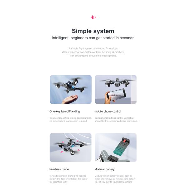 Smart GPS Optical Flow Quadcopter Drone with Obstacle Avoidance and Image Transmission Distance of 200M