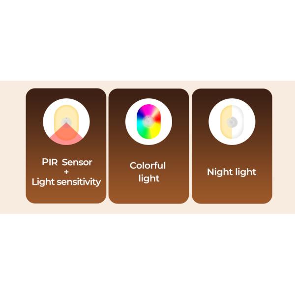 Oval Tuya Pir Sensor Night Light Bathroom Motion Sensor Night Light
