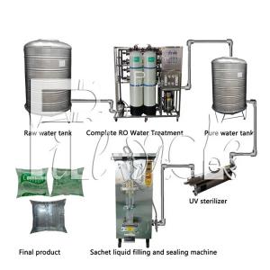 China 2000BPH Sachet Water Liquid Filling Line Equipment Automatic Bag Pure Mineral 150mm on sale