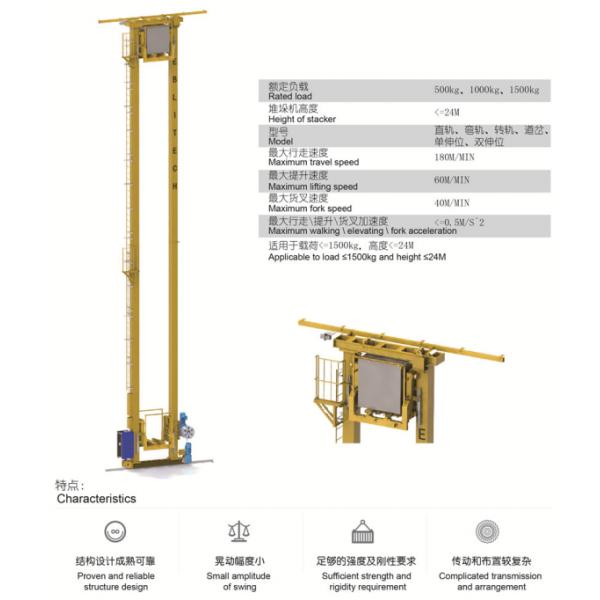 Scalable Warehouse ASRS Automatic Storage Racking System With U Turn Stacker Crane