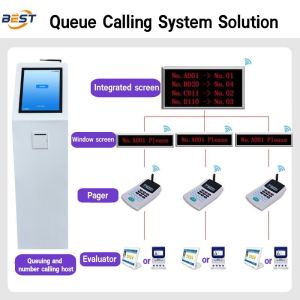 Smart Android Thermal Printing Queue Management System with Multiple Languages