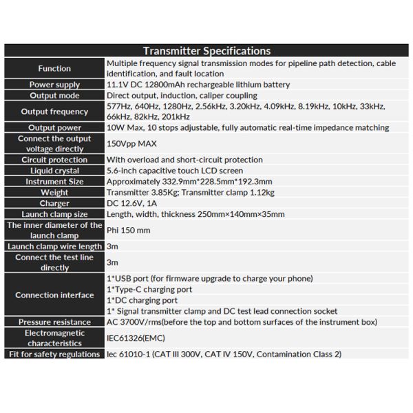 Portable Underground Pipe and Cable Detector Cable Path Locator High/low resistance cable fault location