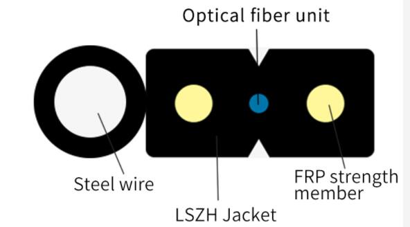 Single Mode 2 Core 4 Core Indoor FTTH Figure 8 Fiber Optic Cable