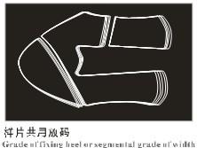  Footwear Design Software , Shoe Designing Software Folding Sides Accurately Control Manufactures