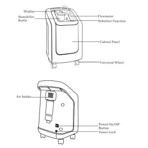 3L/Min Portable Home Oxygen Concentrator with Nebulization Function