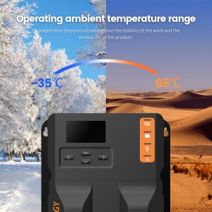 High Efficiency 150V Input MPPT Solar Charge Controller with 17 Load Modes and