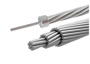  AAAC Greeley Aluminium Alloy Conductors For 400KV Overhead Transmission Line Manufactures