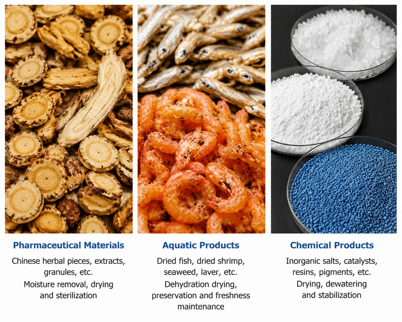 High Efficiency High Temperature Air Circulating Oven Far Infrared Sterilization