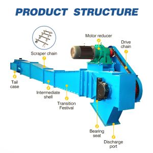 Durable Adjustable Speed Scraper Conveyor with Simple Operation for Efficient