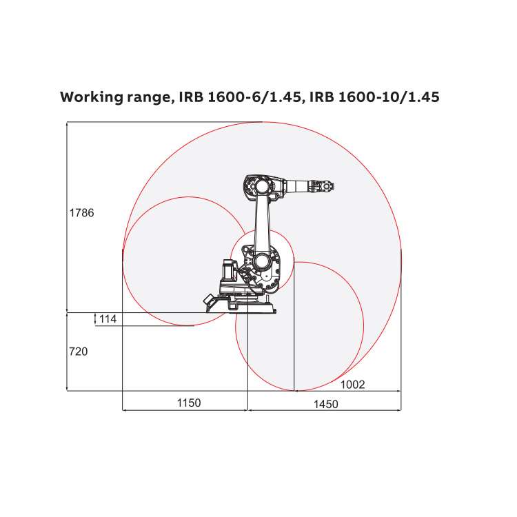 IRB 1600 Used Packing Machine With 6 Axis Industrial Robotic Arm For Packing