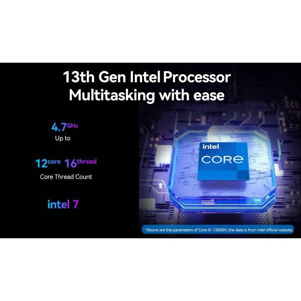 Intel Core i5 Mini PC With thunderbolt 4 expansion Home Office Computer