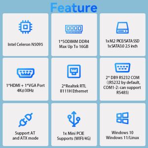 Intel Celeron N5095 Industrial PC With Dual Ethernet Dual COM DDR4 16GB RAM