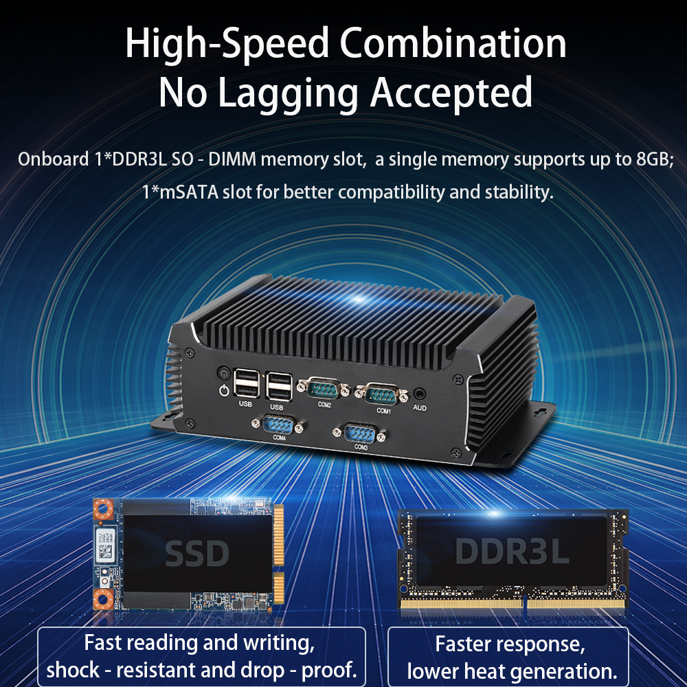 Intel Core i3 4158U PC With Dual LAN Six COM and 1 HDMI Industrial Mini Computer