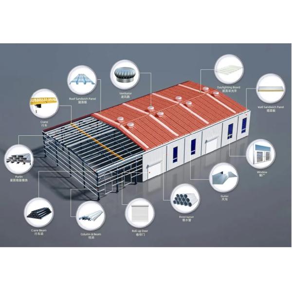 Prefabricated Warehouse Using Light Steel Structure