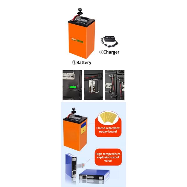 60V E-Mobility Smart Lithium Lifepo4 Semi-Solid State 3000-Cycle Battery Cell 20Ah 30Ah 50Ah 60Ah 100Ah Battery Packs