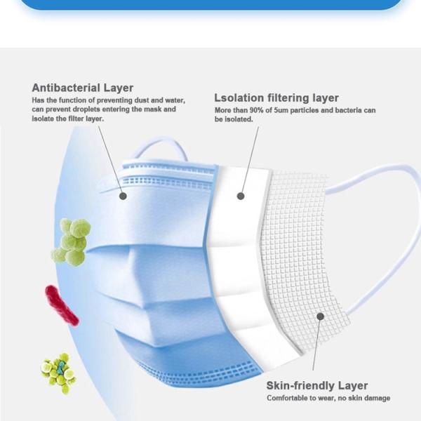 Non Woven Breathable Disposable Earloop Face Mask