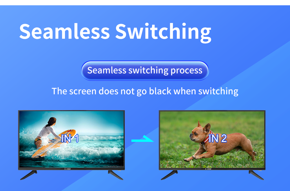  Efficiently Operate Your Display with HDMI Video Wall Controller 12 X HDMI 2.0 Output Interface Manufactures