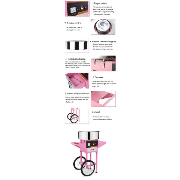 CE Commercial Catering Equipment