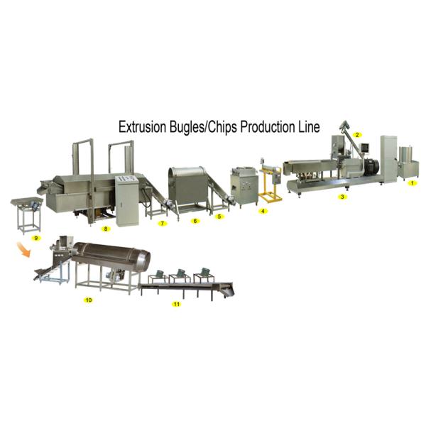 Yam Chips Snacks Puff Extruder Machine , Full Automatic Potato Chips Making Machine