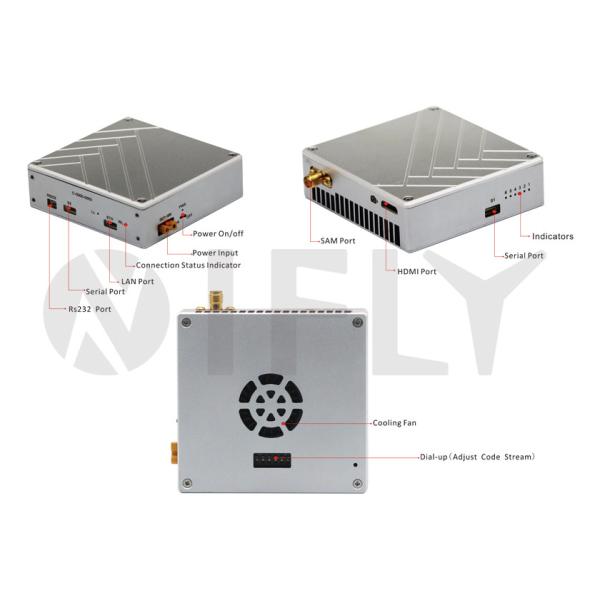 Quality Zero Latency COFDM Transmitter Multi Rotor HD Video Downlink and Data Uplink for sale