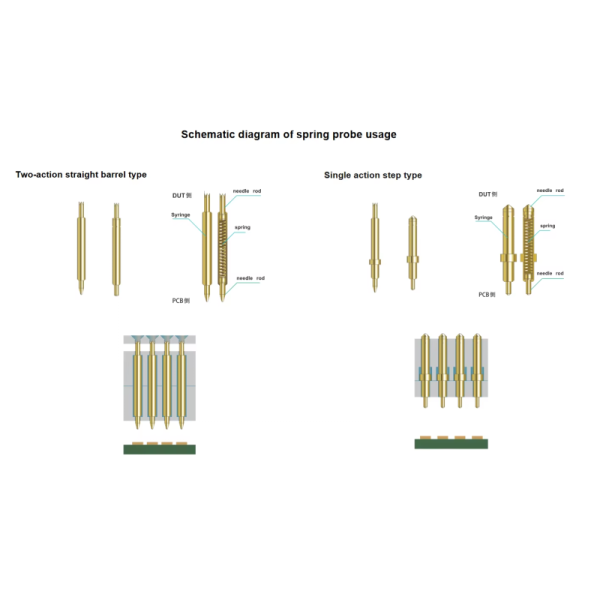 Precision Pogo Pin Probe Double Ended for Electronic Testing